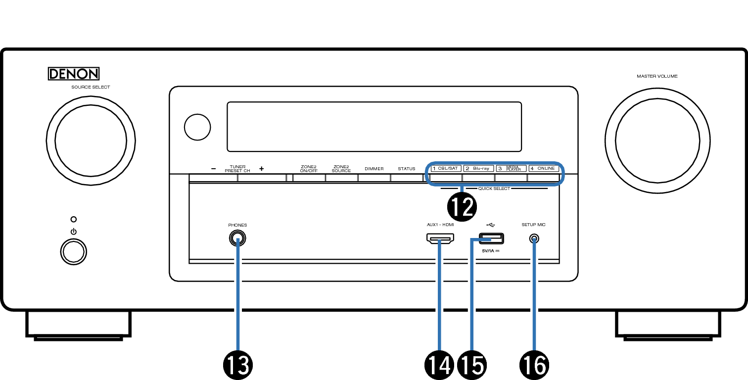 Name Front Small2 AVRX2100WE2
